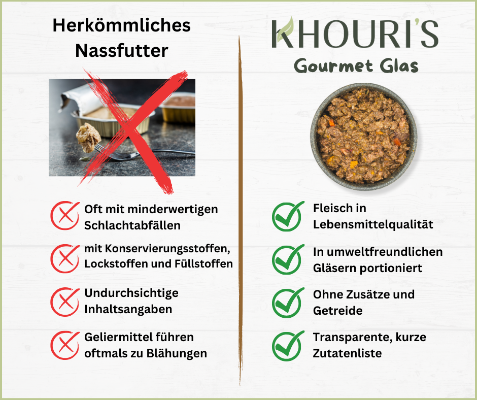 Unterschied Nassfutter zu Gourmet-Glas