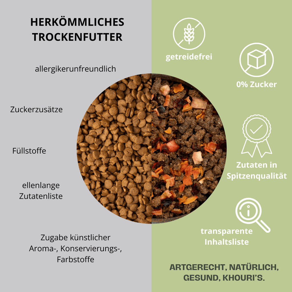 Unterschied Trockenbarf/Trockenfutter